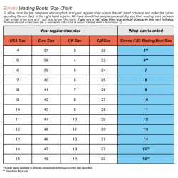 Guide BOA Boot Slate 07 - US 07