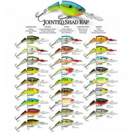Jointed Shad Rap